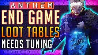 Anthem  | End Game & Loot Table Drop Rates NEEDS TUNING!  #Anthem