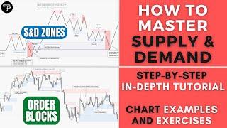 How to Master and Trade Supply and Demand