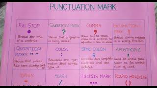 How to make chart on punctuation mark | English | Effective way of teaching Grammar to the students.