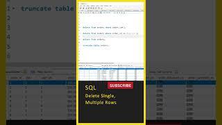 SQL Tutorial For Beginners (Delete Single, Multiple Rows) SQL Full Course, SQL In Telugu, MySQL