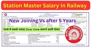 Railway Station Master Salary Slip  2024। New Joining & After 5 Years