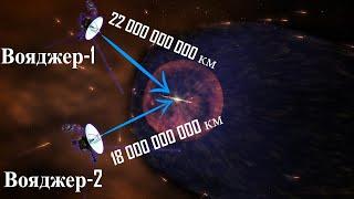 Вояджер не Покинул Солнечную Систему | Вояджер-2: Первые данные из Межзвездного пространства