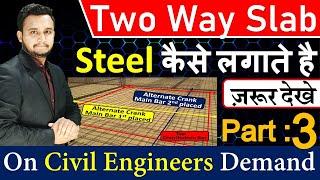 TWO WAY SLAB Bar Bending Schedule Details!! How to Position Steel ? Civil Engineer Basic Knowledge