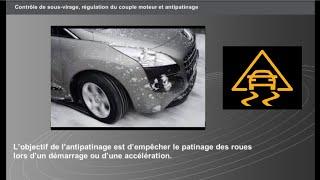 Comment fonctionne systeme anti patinage ASR voiture