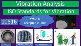 Vibration Analysis Acceptable Limits || ISO standard 10816 || Trending and comparative method