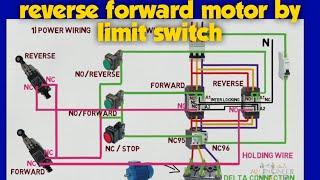 reverse forward motor control circuit diagram with limit switch | bending machine motor wiring