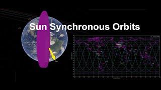 Sun-Synchronous Orbits | Orbital Mechanics with Python 34 V2.0 Sneak Peek