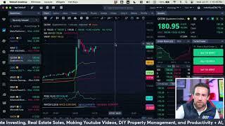 Market Close & Earnings [Meta Stock (Facebook), ARM, Qualcomm].