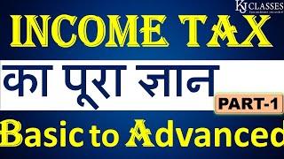 INCOME TAX का पूरा ज्ञान ||  Basic to Advanced || CA KAPIL JAIN || CA JAI GULIA