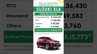 Maruti XL6 Alpha Plus On Road Price in New Delhi | मारुति सुजुकी कार प्राइस | CarLenaHai