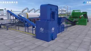 Feeding process of continuous tyre pyrolysis plant