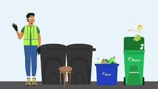 Ottawa’s new three-item garbage limit explainer