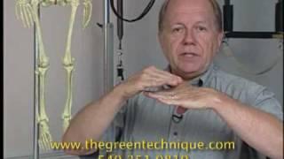 The Green Technique - Carpal Tunnel Syndrome