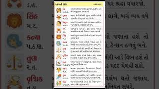 આજનું રાશિફળ #rashifal #shorts #ytshorts #viralshorts