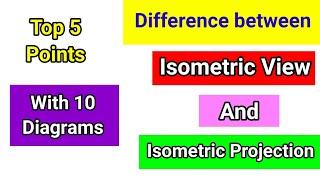 difference between isometric view and isometric projection | Isometric view vs projection