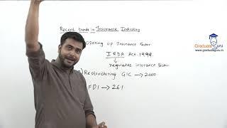 15  Insurance Industry   Lecture 1