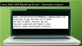 How Java Mail API works? Learn Java Mail API.