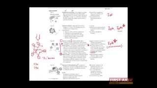 First Aid for the USMLE Step 1, IMMUNOLOGY + 14 = The hypersensitivity reactions