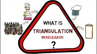 Triangulation in research [Meaning, Types, Examples]