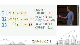 Finding Vulnerabilities for Free - The Magic of Static Analysis | Kevin Hock  @ PyBay2018