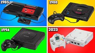 EVOLUÇÃO DA SEGA