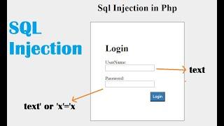 What is SQL Injection ? How to prevent SQL Injection Attack in php/mysql ?