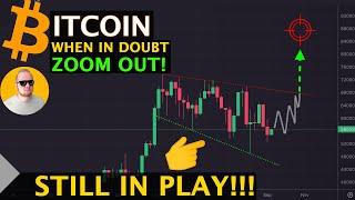 #BITCOIN's LONG TERM PATTERN **STILL IN PLAY**