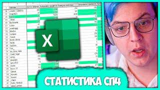 Пятёрка смотрит Статистику Всех Игроков #СП4  Обзор на папку "stats" (Нарезка стрима ФУГА TV)