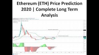 Ethereum (ETH) Price Prediction 2020 | Complete Long Term Analysis