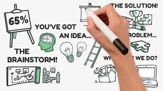 Whiteboard Explainer Video Template | VideoScribe