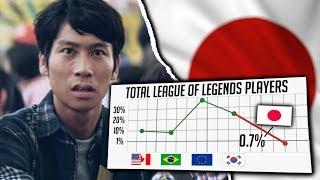 Why JAPAN Dislikes League of Legends