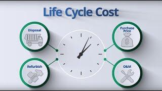 Understanding Life Cycle Cost