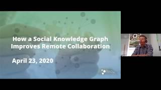 How a Social Knowledge Graph Improves Remote Collaboration