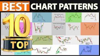  The Only CHART PATTERNS Technical Analysis & Trading Strategy You Will Ever Need - (FULL COURSE)
