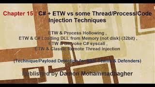 Chapter 15 : C# + ETW vs Some Thread/Process/Code Injection Techniques