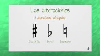 Teoría Musical con aulavirtualmusica.com - Curso 2 - Unidad 3 -