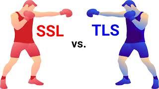 TLS vs SSL - What's the Difference?