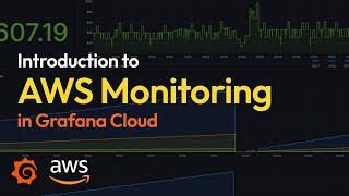 Introduction to Monitoring AWS Resources in Grafana Cloud | Grafana