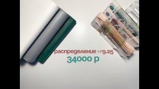 №9.25 Распределение бюджета по конвертам|Моя зарплата|Март #бюджет