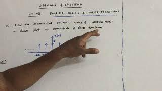 Signals & Systems - Exponential Fourier series of impulse train - working examples