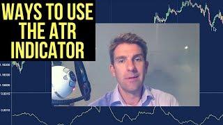 ATR Indicator Trading Strategies and Ideas 
