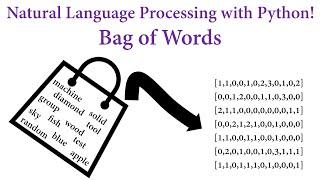 NLP with Python! Bag of Words (BoW)