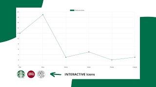 Interactive Line Chart Icons Chart JS 3 | ChartJS 3