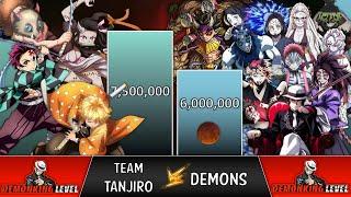 TEAM TANJIRO vs DEMONS Power Levels  (Demon Slayer POWER LEVELS)