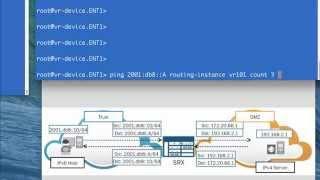 NAT64 and NAT46 with Juniper SRX Series , part 1: NAT64