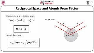 Reciprocal Lattice and Structure Factor