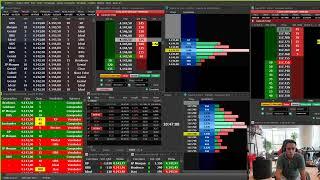 DAY TRADE AO VIVO c/ Ali100 14/01/2019