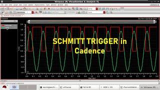 SCHMITT TRIGGER in Cadence Virtuoso.