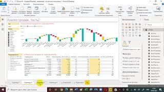 7 Power BI - СводныйПример