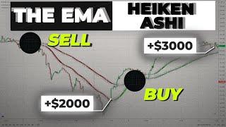 Smoothed EMA Heiken Ashi Strategies For Day Trading & Swing Trading (For Beginners)